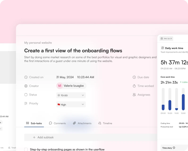Product dashboard preview